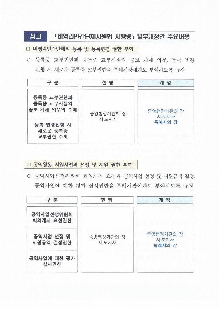 1c9b4a29b26a21b4eba5765c88f63a0f_1681957