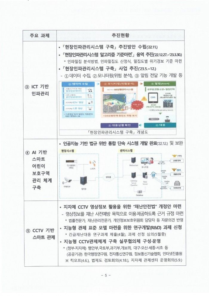 f789977e518fcb3ad735d4dac81f7c4b_1684722