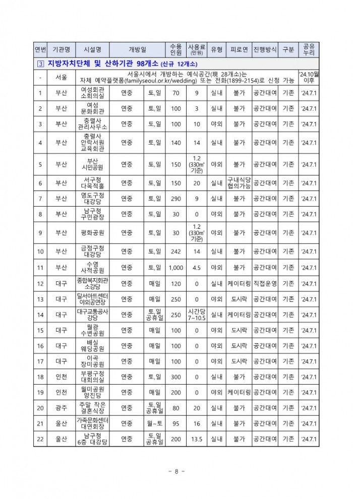 8c63a312353544d33fd9ed462441d077_1719370